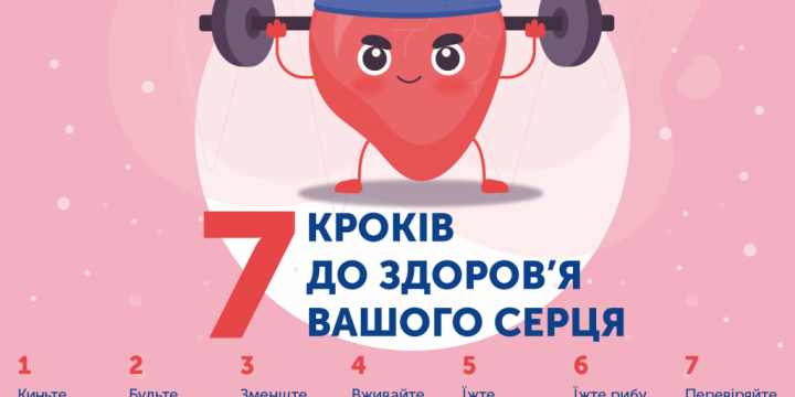 29 ВЕРЕСНЯ — ВСЕСВІТНІЙ ДЕНЬ СЕРЦЯ