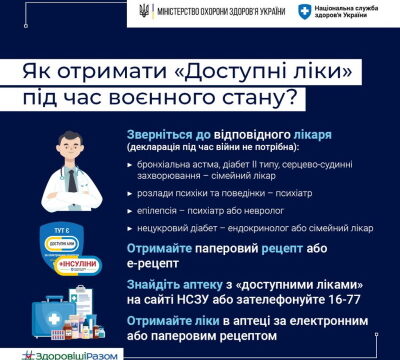 Програма “Доступні ліки” під час воєнного стану