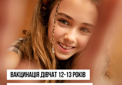 Вірус папіломи людини