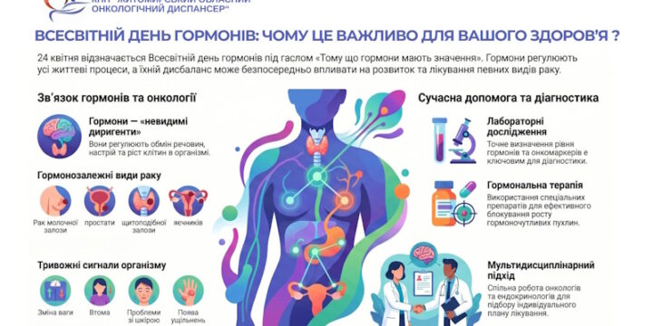 Всесвітній день гормонів: чому це важливо для здоров’я?