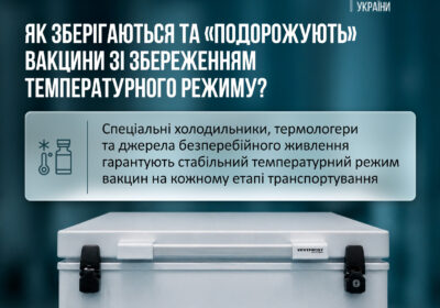 Як зберігаються вакцини та як перевірити дотримання правил зберігання самостійно?