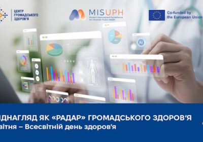 Епіднагляд як «радар» громадського здоров’я