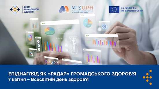 Епіднагляд як «радар» громадського здоров’я
