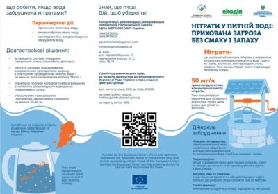 Нітрати у питній воді